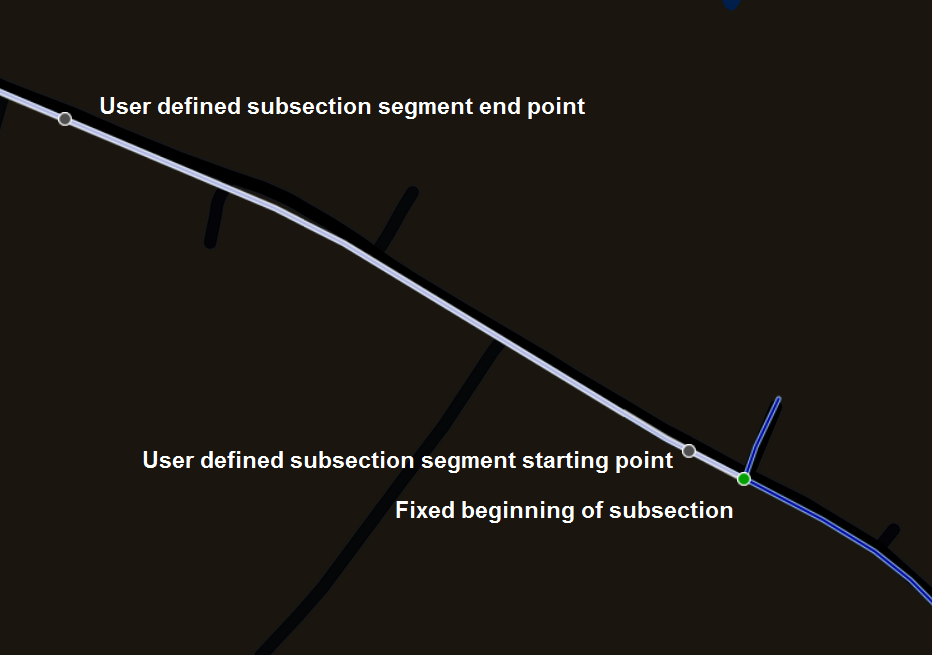 Long Sections