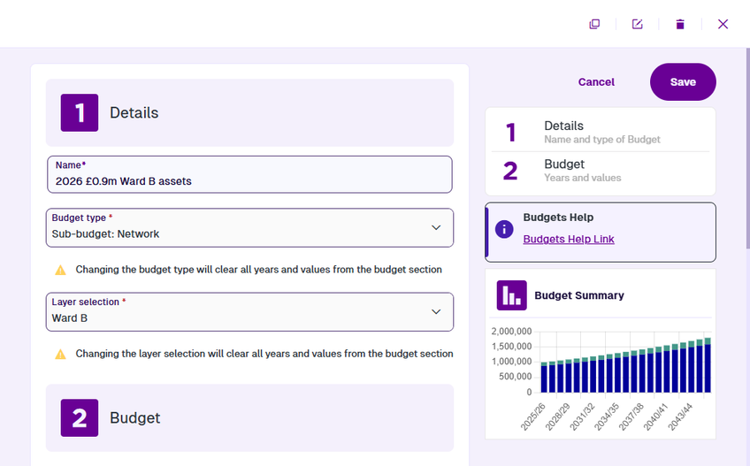 Data fields of a selected Budget