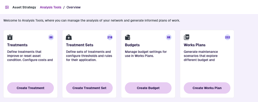 The Analysis Tools overview screen, showing cards for Treatments, Treatment Sets, Budgets and Works Plans