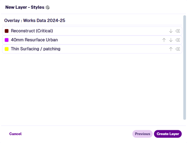 The Styles window showing 3 styles generated for 3 Treatments
