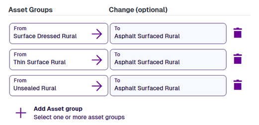 Three Asset Groups added to the list
