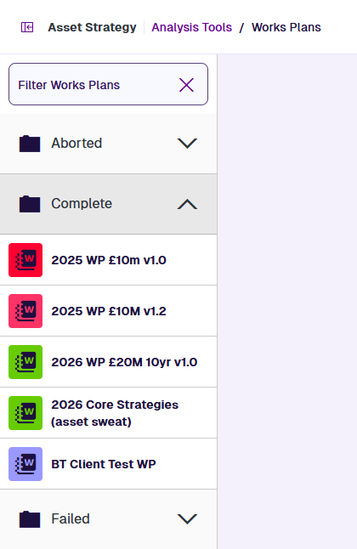 A list of aborted and completed Works Plans