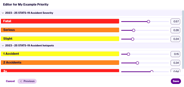Reviewing and adjusting Priority weightings
