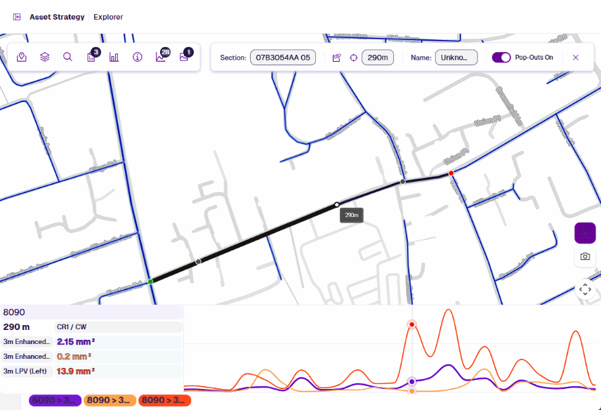 An animation cycling between screenshots of Asset Strategy in action