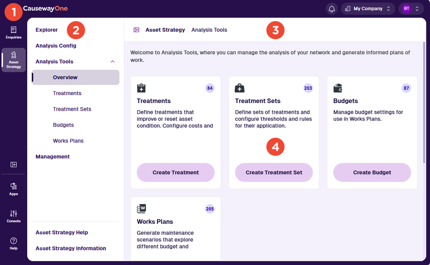 The CausewayOne Asset Strategy layout with key areas numbered