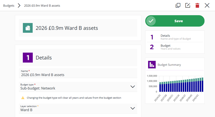 Data fields of a selected Budget