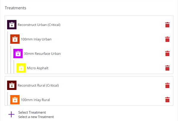 The Selected Treatments hierarchy after adding a new Treatment