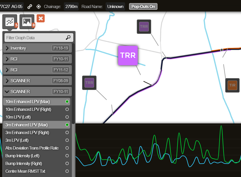 Condition Parameter values for the active Section