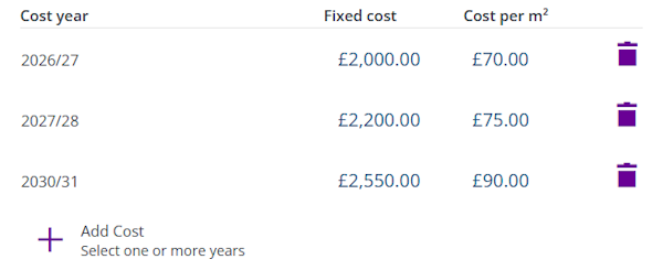 3 years with fixed and unit costs specified