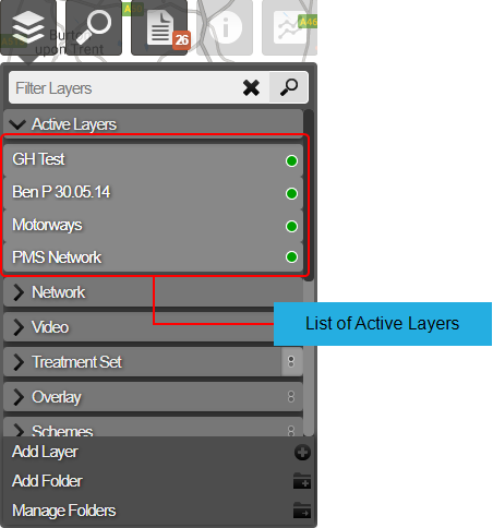 Active Layers
