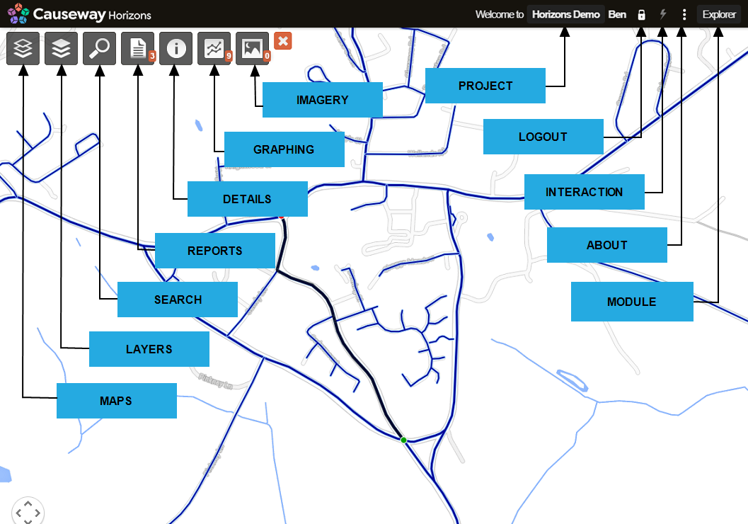 Explorer functionality